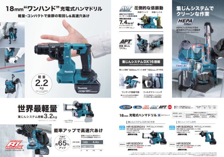 OUTLET 包装 即日発送 代引無料 ☆新発売☆ makita 18V ハンマードリル