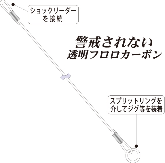 楽天市場 釣り がまかつ ファイティングリーダー ロング45cm 510 ブルーピーター