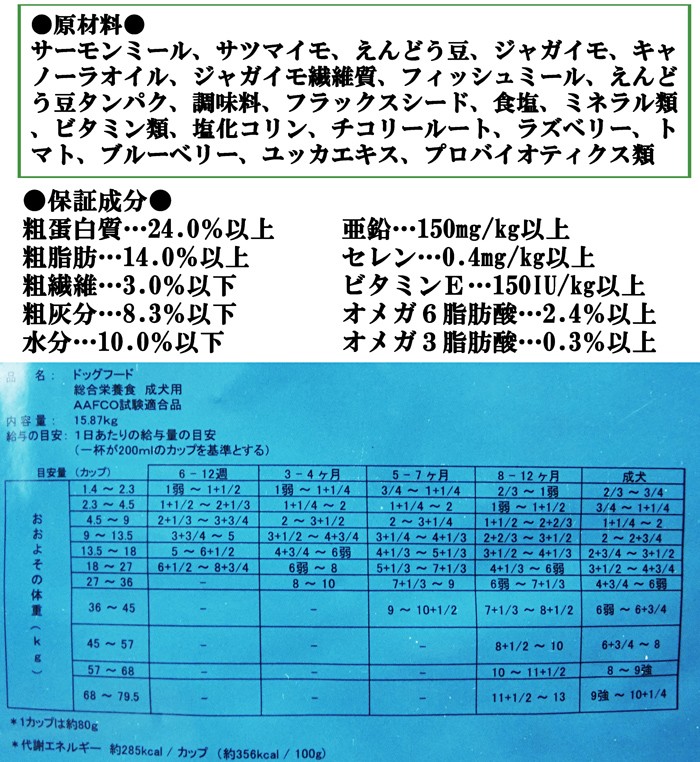 楽天市場 プレミアムフード Kirkland ネイチャーズドメイン サーモン ポテト 大容量15 87kg グレインフリー アレルギー対応フード ドッグフード 犬 イヌ fco認証 チキン不使用 穀物不使用 大型犬 中型犬 小型犬 ドライフード Nature S Domain 成犬用 業務用