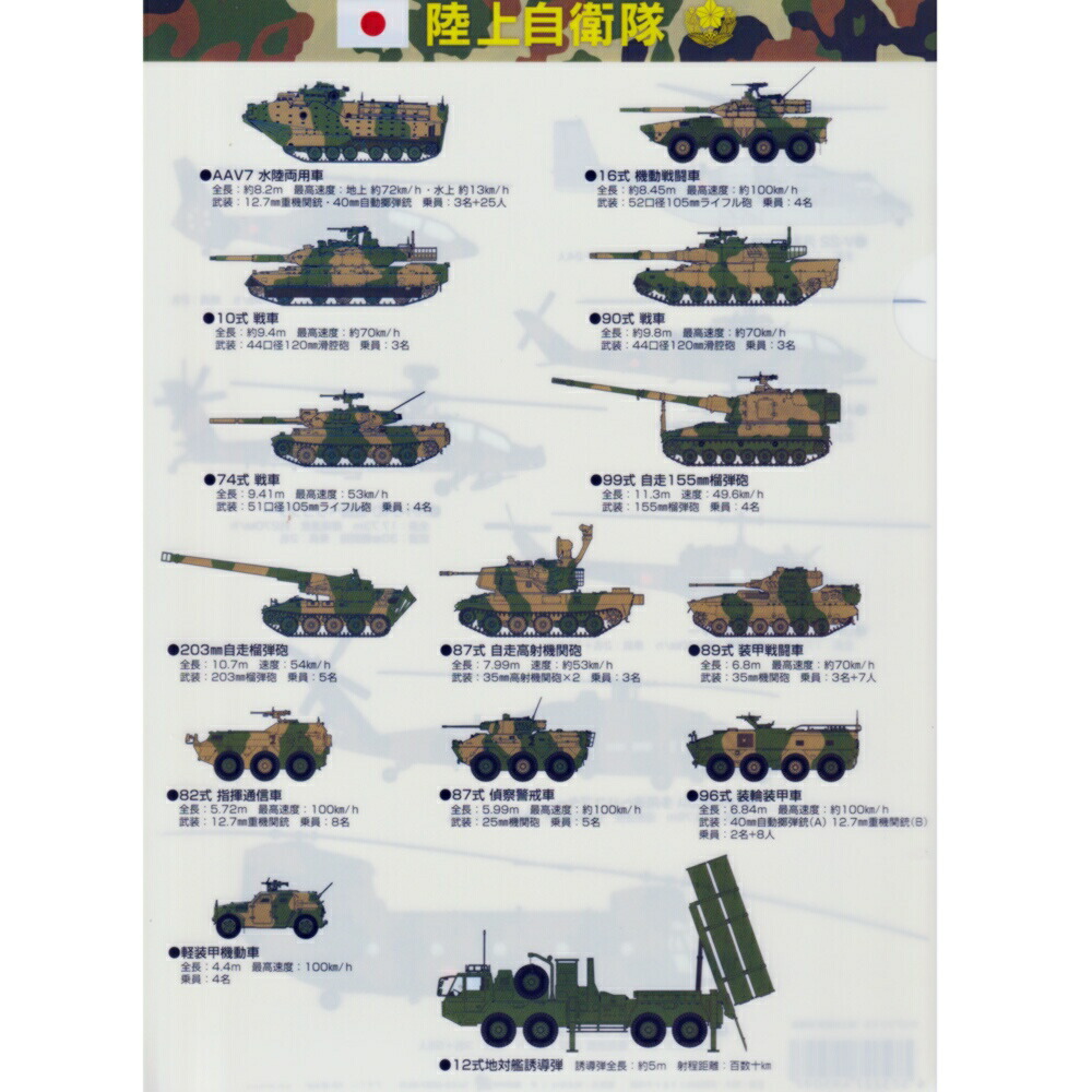 （即決1名様）陸上自衛隊　おまとめ便利グッズ 楽天市場】自衛隊グッズ クリアファイル 陸上自衛隊 装備品各種柄