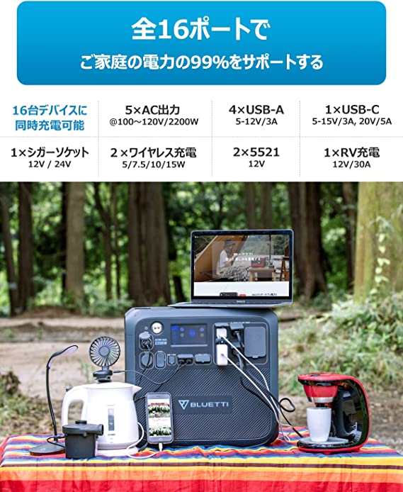 BLUETTI ポータブル電源 AC200MAX 太陽光パネル キャンプ 発電機 ...