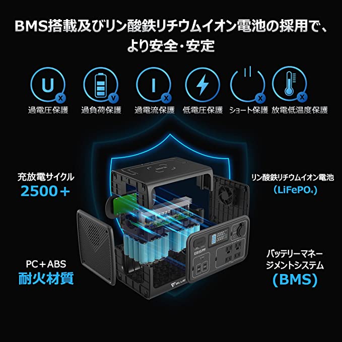 BLUETTI ポータブル電源 EB55 バックアップ電源 PSE認証済 小型 700W