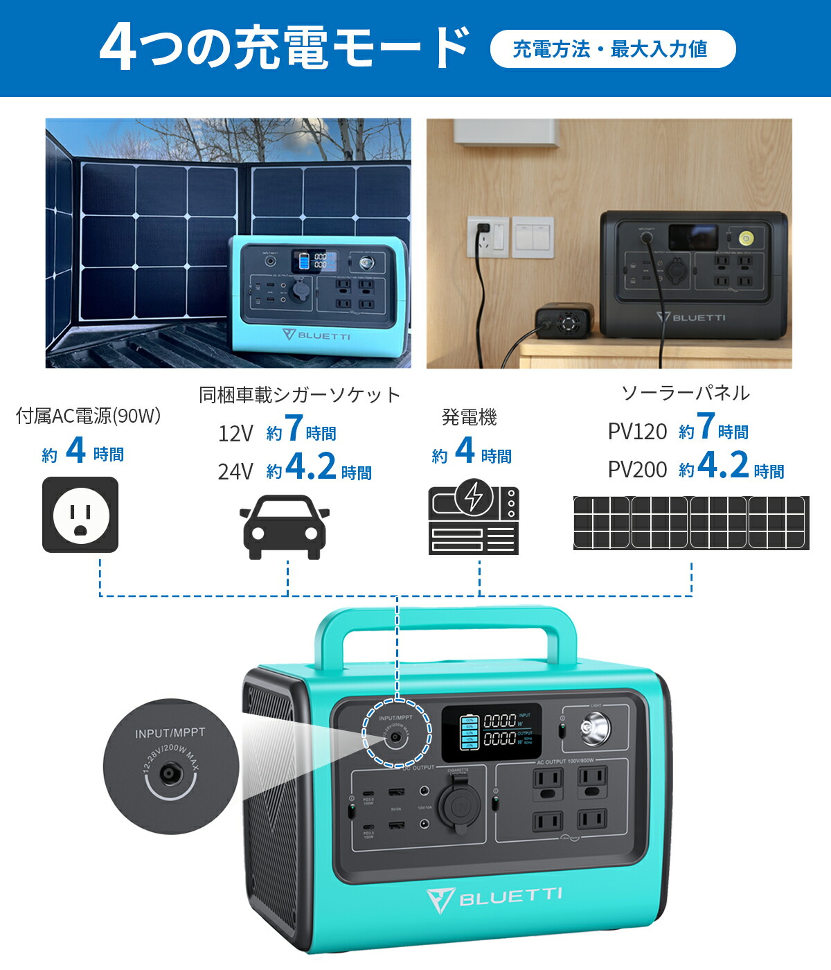 当店の記念日 BLUETTI ポータブル電源 EB70S 716Wh 800W 大容量 小型