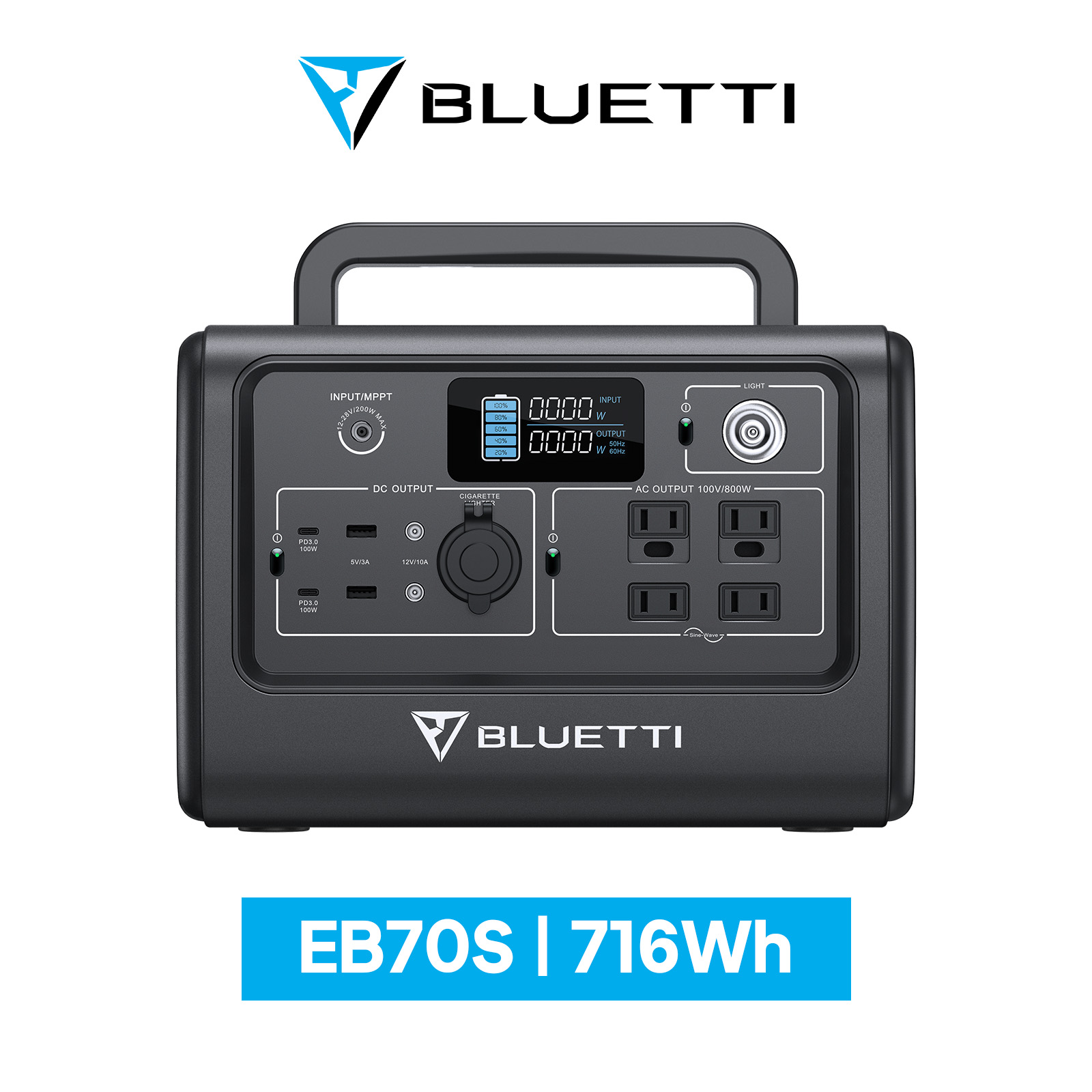 楽天市場】BLUETTI ポータブル電源 EB70S 716Wh/800W 大容量 小型 軽量 蓄電池 家庭用 ポータブルバッテリー リン酸鉄長寿命  太陽光パネル 発電機 防災 停電 節電対策 バックアップ電源 急速充電 車中泊 アウトドア キャンプ 電気代節約 : BLUETTI JAPAN  楽天市場店