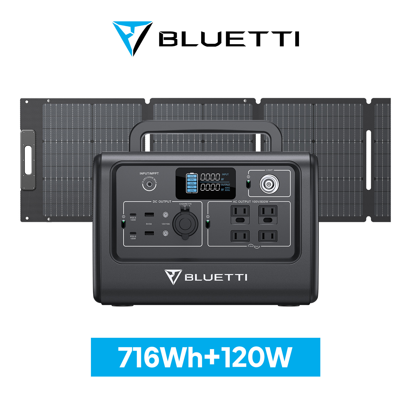 楽天市場】【クーポン利用で99,800円】BLUETTI ポータブル電源 AC200P 2000Wh/2000W 大容量 蓄電池 家庭用  ソーラーパネル リン酸鉄リチウムイオン 電動工具 太陽光パネル 発電機 防災グッズ 停電 バックアップ電源 アウトドア キャンプ 車中泊 :  BLUETTI JAPAN 楽天市場店