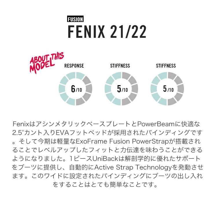 限定製作】 FLOW フロウ FENIX 21-22 2022 スノーボード ビンディング バインディング メンズ fucoa.cl