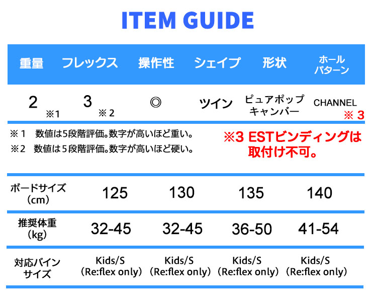 ○日本正規品○ 社会情報サービス トレンドサーチ2015 アカデミック版 代引不可 fucoa.cl