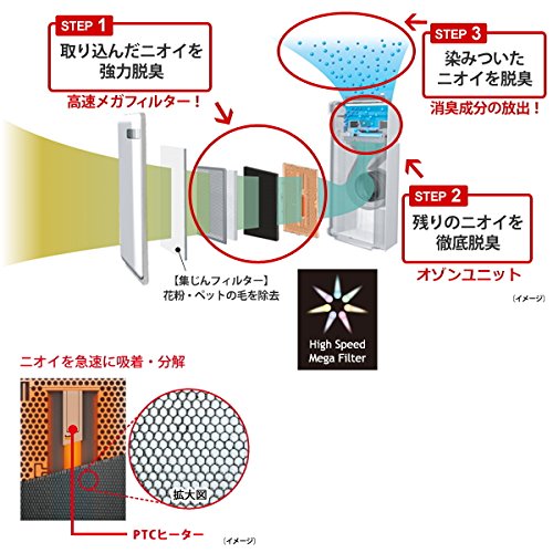 富士通ゼネラル 脱臭機 プラズィオン Hds 302g