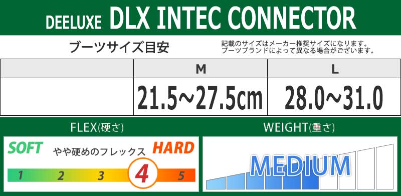 21-22DEELUXEディーラックスDLXINTECCONNECTORアルペンF2系バインディングステップインメンズスノーボード2022予約商品