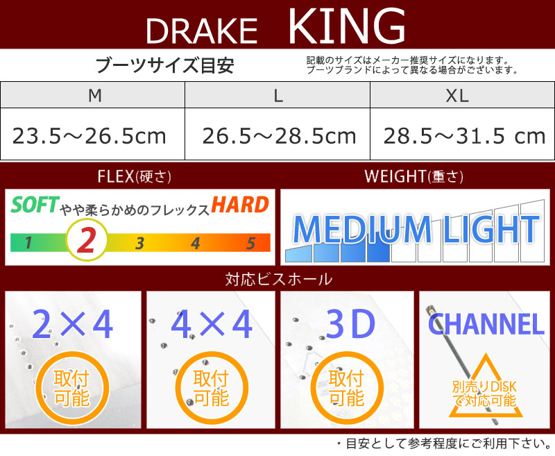 スノーボードビンディングバインディングドレイクキングパークグラトリメンズレディースDRAKEKING2022-2023予約商品