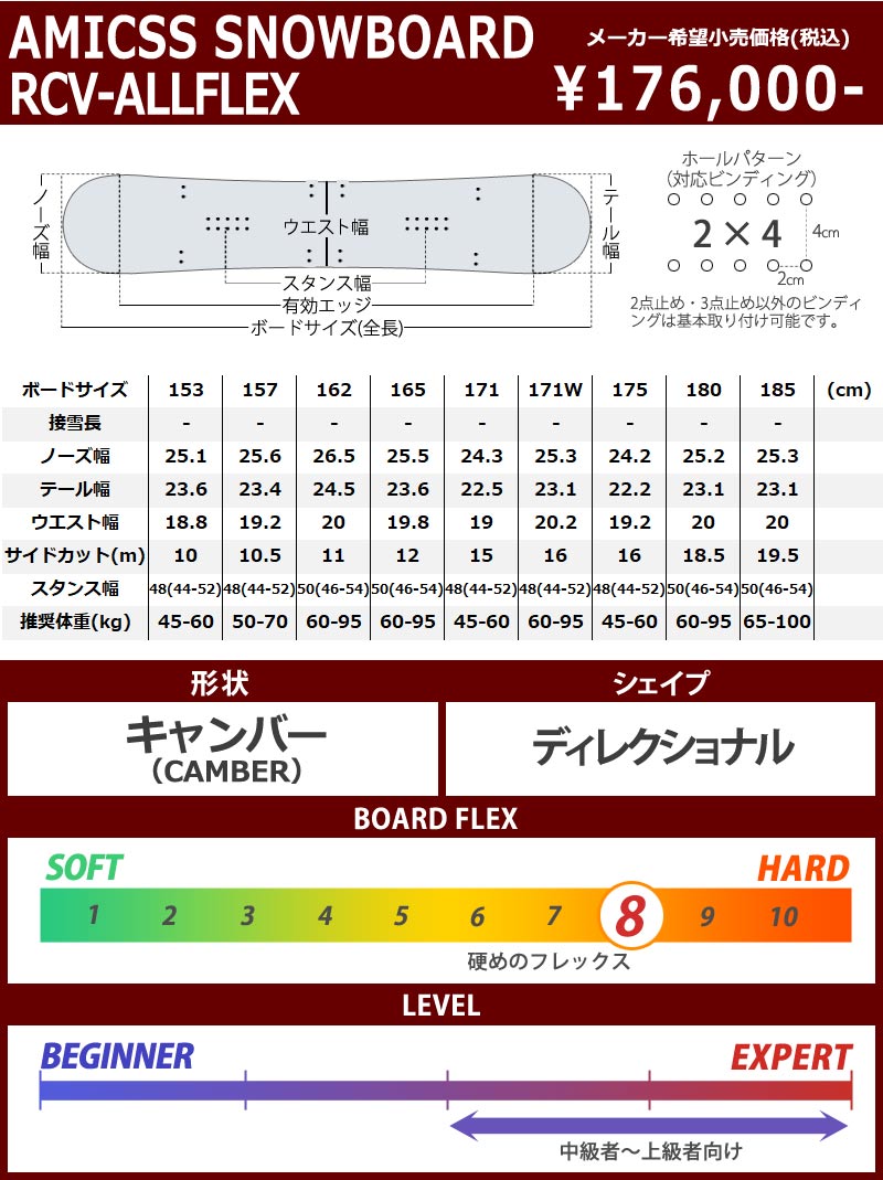 スノーボード 板 アールシーブイ アミックス カービング ハンマー