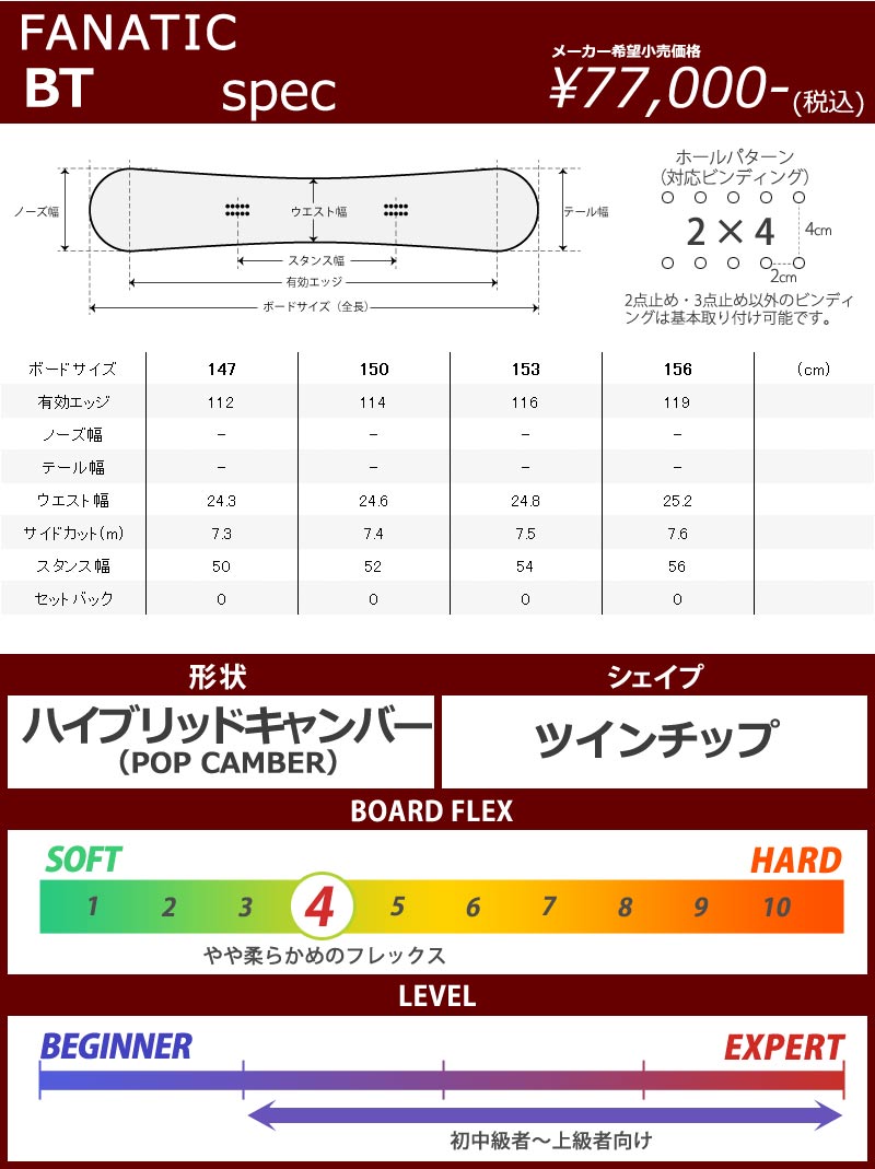 ☆祝開店！大放出セール開催中☆ 22-23モデルFANATIC トリックマスター