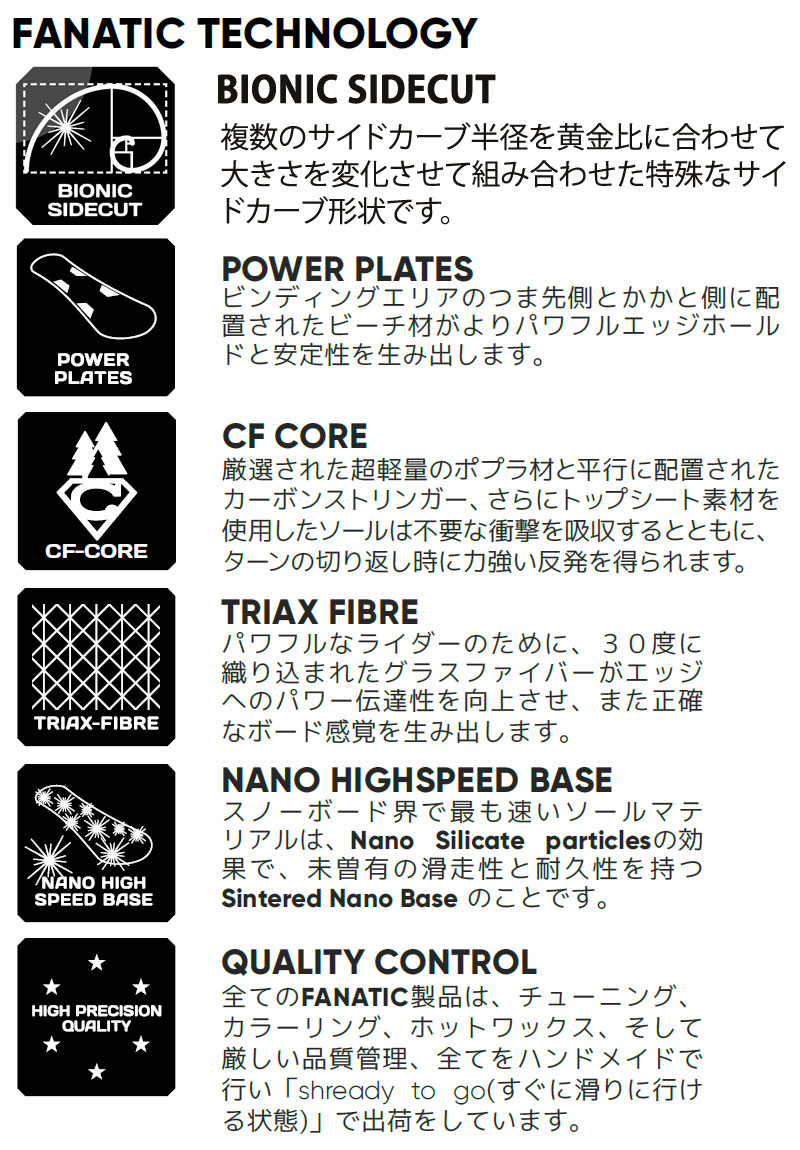 スノーボード 板 シーエフワン ファナティック