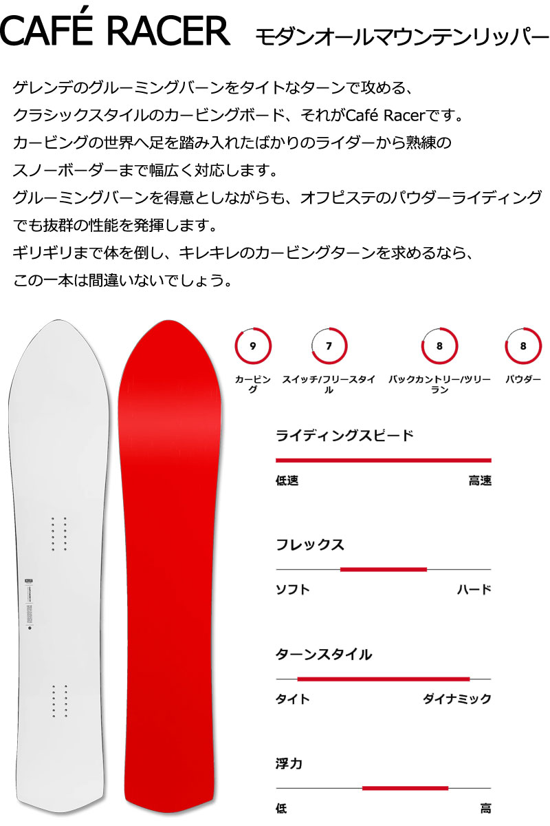 KORUA shapes コルアシェイプス カフェレーサー パウダー メンズ CAFE