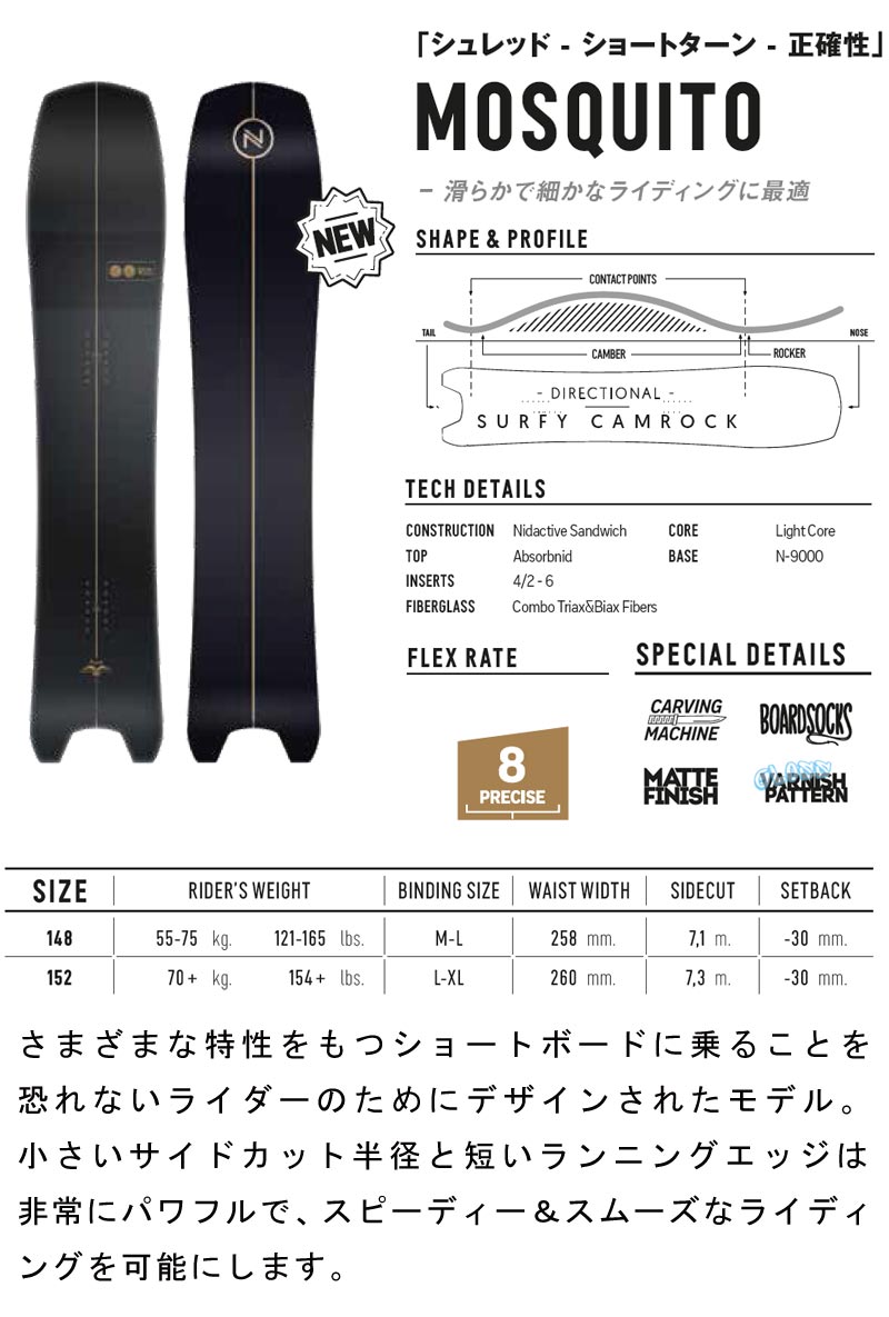 96%OFF!】 22-23 NIDECKER ナイデッカー MOSQUITO モスキート メンズ