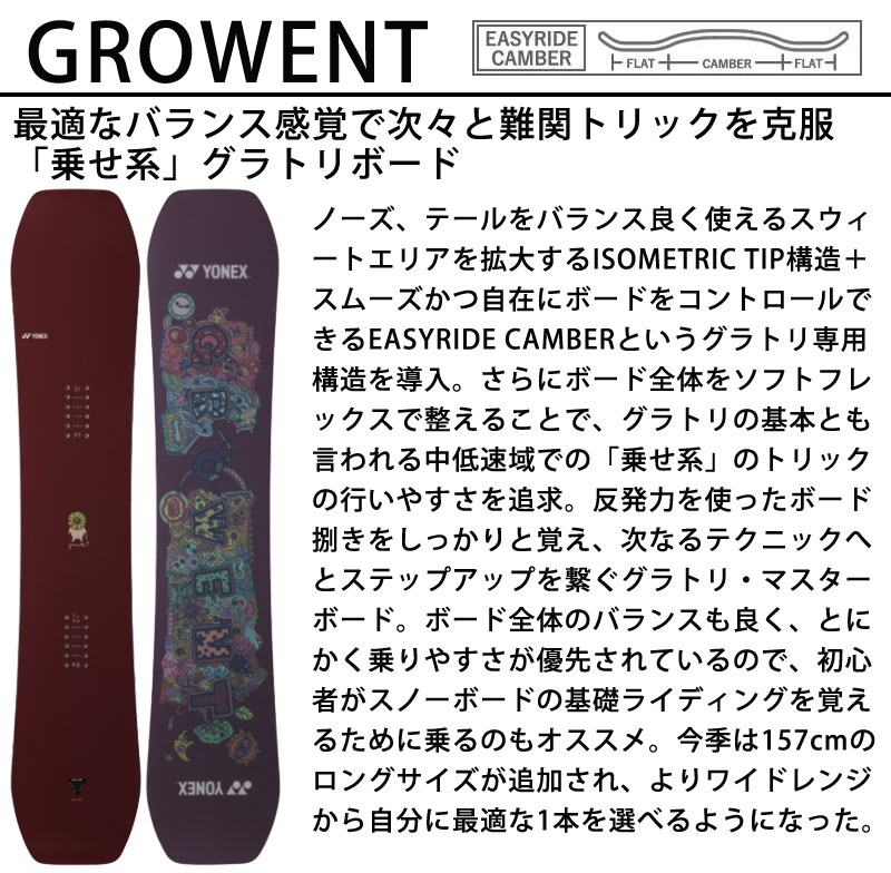 21-22 GROWENT yonex 148cm 板のみ - ボード