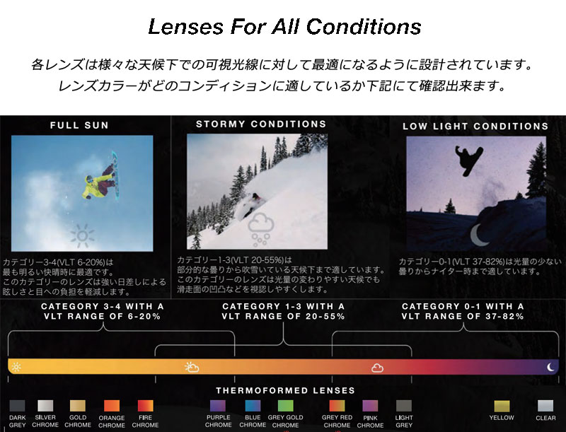 セール品 SPY Optic Cadet スノーゴーグル Sサイズ ユースサイズ スキー スノーボード スノーモービル用ゴーグル  清潔なデザインで一日中快適 スクープベ
