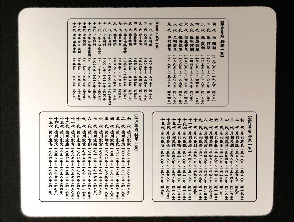 楽天市場 郵送は送料無料 幕府将軍一覧マウスパッド 鎌倉幕府 室町幕府 江戸幕府 歴代将軍 歴代執権 徳川 足利 北条 源氏 源頼朝 足利尊氏 徳川家康 蘊蓄 うんちく 雑学 暇つぶし 退屈しのぎ おもしろグッズの店ぼ びっく
