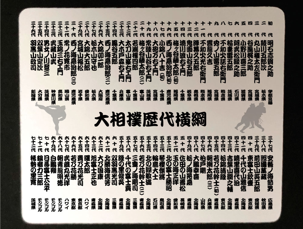 楽天市場 郵送は送料無料 歴代横綱一覧マウスパッド 大相撲 歴代横綱 相撲ファン 横綱 角界 力士 物知り 蘊蓄 うんちく 雑学 暇つぶし 輪島 北の湖 貴乃花 若乃花 武蔵丸 曙 朝青龍 白鳳 日馬富士 鶴竜 稀勢の里 おもしろグッズの店ぼ びっく