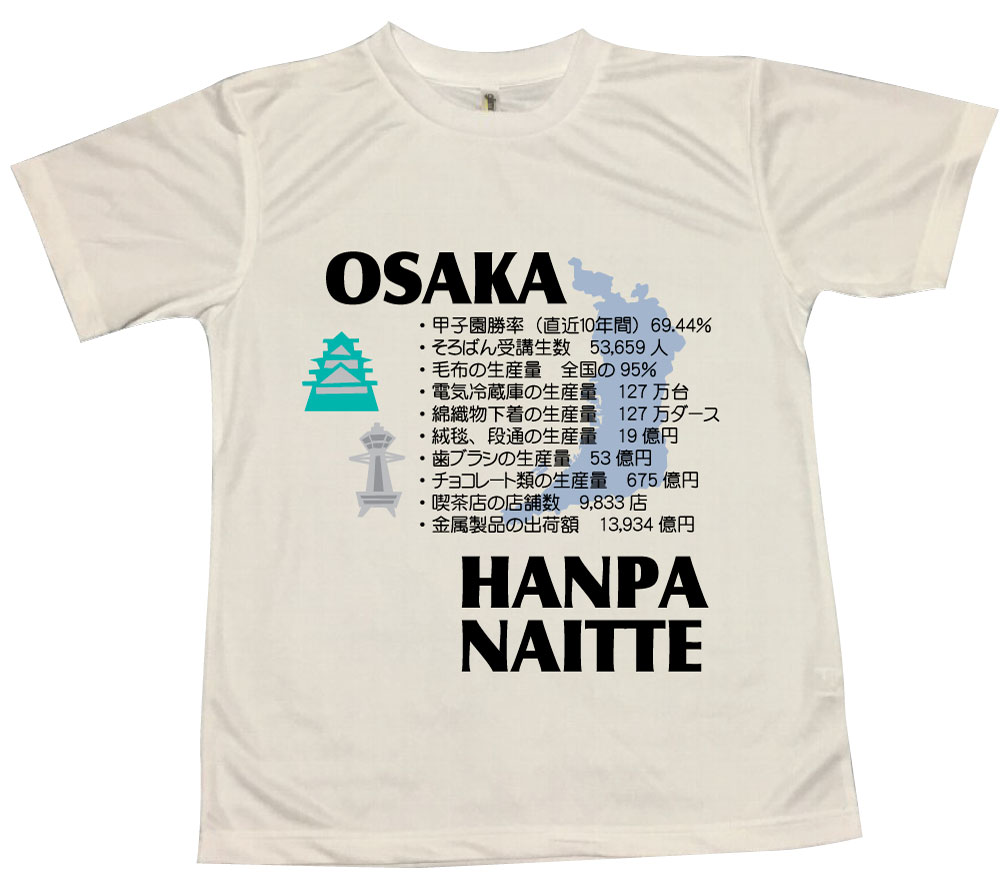 楽天市場 河内國製作所 大迫 半端ない Tシャツ 全5色 センテンス系サッカーおもしろtシャツ 文字t Shirt おもしろてぃーしゃつ 半袖ドライtシャツ メール便は送料無料 河内國製作所