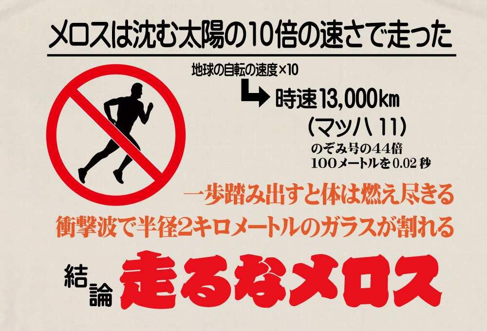 楽天市場 郵送は送料無料 走るなメロスtシャツ太宰治 走れメロス 描写 物理的に計算 ラストシーン 面白い おもしろい ウケる 沈む 太陽の10倍の速さ マッハ11 人気者 話題 笑い 教授 ポリエステル100 半袖 白 つかみはok おもしろグッズの店ぼ びっく