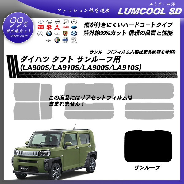 再入荷1番人気 オリジナル アイアールカット フィルム フロント左右 D024 01e ダイハツ タフト La900 910s 年06月 通常3営業日 1週間程で発送 土日祝日除く 保証書付 Southerncollegeofhealthsciences Com
