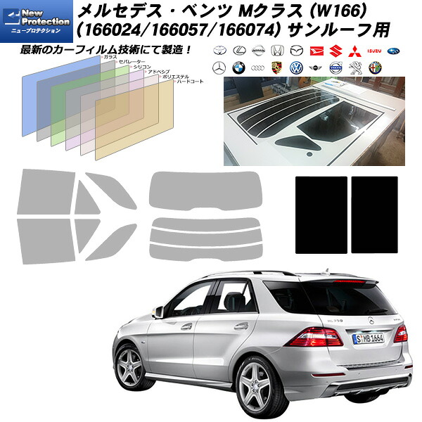 メルセデス･ベンツ Mクラス (W166) (166024/166057/166074) ニュープロテクション サンルーフ用 カット済みカーフィルム UVカット スモーク