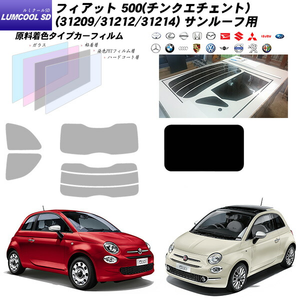 フィアット500／500c　ステンドガラス　パネル フィアット500／500c ステンドガラス パネル フィアット500／500c