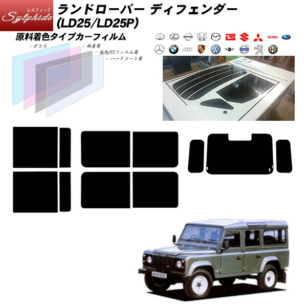 70％OFFアウトレット ランドローバー ランドローバーディフェンダー