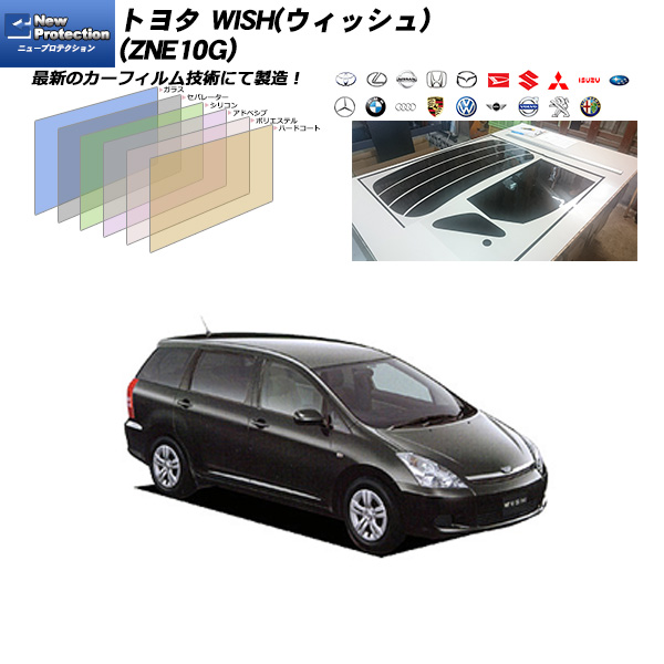 【楽天市場】日産 アベニールサリュー (PW10/W10/PNW10) IR