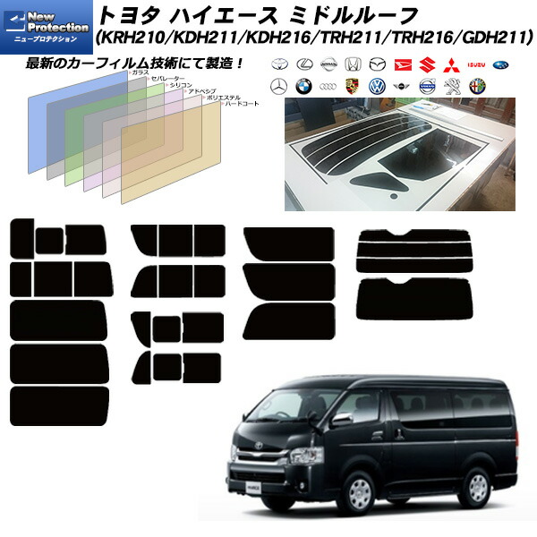 トヨタ ハイエース ミドルルーフ(KRH210/KDH211/KDH216/TRH211/TRH216/GDH211) ニュープロテクション 熱整形一枚貼りあり カット済みカーフィルム UVカット スモーク 9,605円