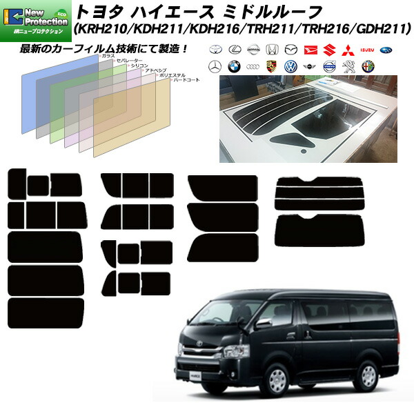 楽天市場】トヨタ ハイエース バン (KDH200V/KDH205V/TRH200V) IR 