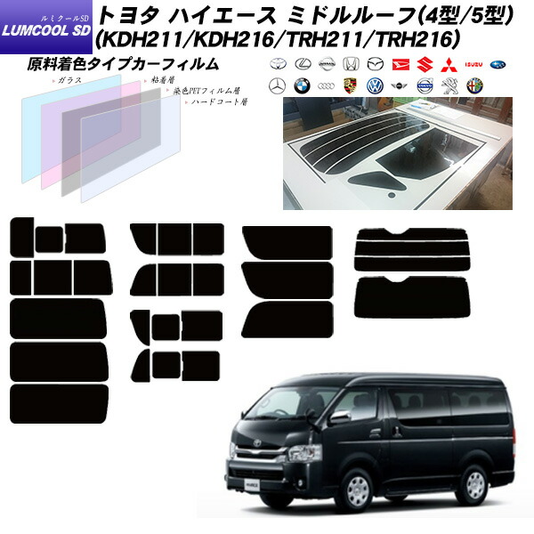 送料込み・大型商品】トヨタ ハイエース KR-KDH205V 左リアドアガラス 送料込み・大型商品】トヨタ ハイエース KR-KDH205V 左リアドア