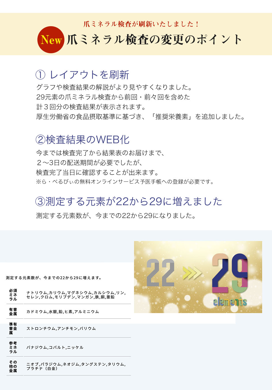 楽天市場 爪ミネラル検査 New 29元素 Nhkあさイチで紹介 ら べるびぃ 予防医学研究所 爪を送るだけの簡単検査キット 送料無料 ネコポス便 ボディーアンドソウル