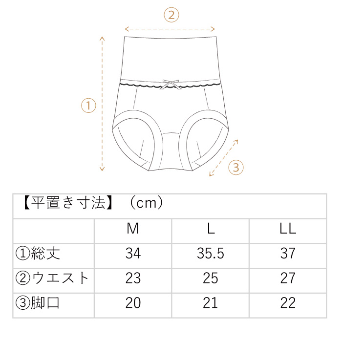 超立体サニタリーショーツスタンダード丈スーピマコットンのサイズ