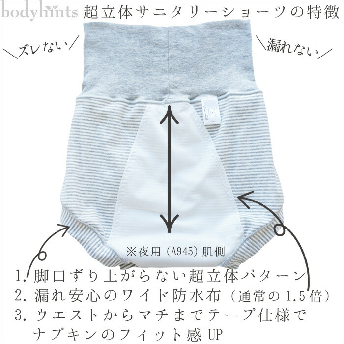 生理用下着