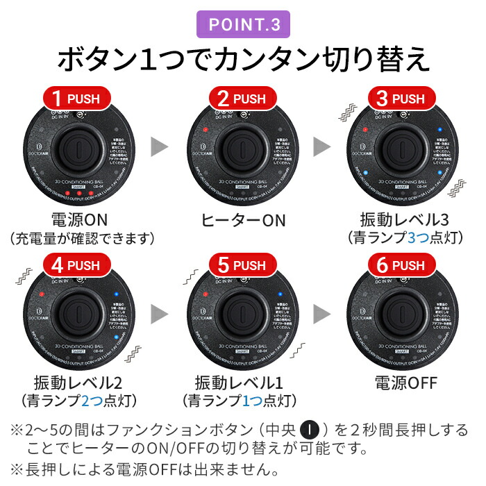 3Dコンディショニングボールスマート