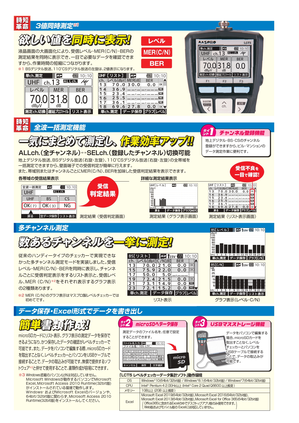 完売 マスプロ デジタルレベルチェッカー Lct5 3値同時測定 レベル Mer C N Ber 充電式単3形4本入 電池ケース付き 急速充電器付きで限定販売中 アウトレット送料無料 Balkesambarawa Dinkesjatengprov Go Id