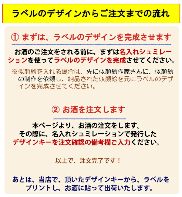 退職祝い 金婚式 写真やイラスト 結婚祝いなどのプレゼントに 似顔絵を使って自分でデザイン出来る名入れラベル酒 退職祝い 金婚式 写真やイラスト 結婚祝いなどのプレゼントに 似顔絵を使って自分でデザイン出来る名入れラベル酒