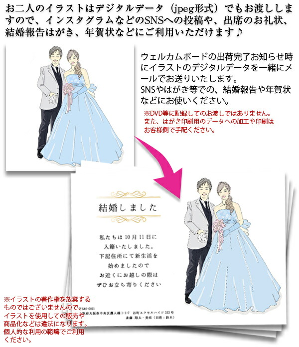 似顔絵イラスト入り ウェルカムボード A3サイズ 背景イラスト入り イーゼル付き 結婚式 ガーデンウェディング 前撮り写真 フォトウェディング 似顔絵 イラスト 図案 プリザーブドフラワー 花 サンクスボード プレゼント Umu Ac Ug 似顔絵イラスト入り ウェルカムボード A3サイズ 背景イラスト入り イーゼル付き 結婚式 ガーデンウェディング 前撮り写真 フォトウェディング 似顔絵 イラスト 図案 プリザーブドフラワー 花 サンクスボード プレゼント Umu Ac Ug