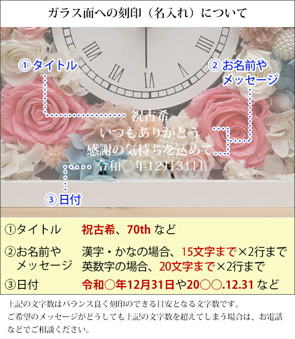 母 贈り物 70歳 ギフト 角型 プレゼント 70歳 女性 70歳 プレゼント 時計 古希祝い 角型 女性 お祝い 2週間発送コース 古希 名入れ 古希 シフォンカラー 贈り物 送料無料 母 バラのプリザーブドフラワーの花時計 花束 時計 サンクスフラワークロック