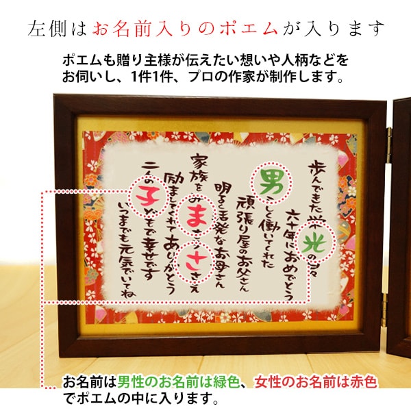 喜寿祝賀会 77歳 影像tv優者が表現するニヤニヤ小間絵詠歌 帳面一こま類い 似顔絵 3勇名状況 名入れ 呼称詩趣 お名前 ポエム 題名ポエム 喜寿の式典 お父様 垂乳女 刀自 男子 喜寿 祝い スーヴェニア おくり物 スーヴェニア Newbyresnursery Com