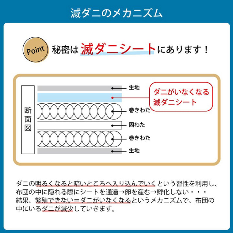 ハイクオリティ ナカキン プロジェクター台 大 UT-60 kead.al