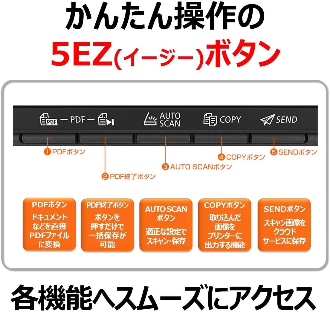 ずっと気になってた Canon スキャナー フラットベッド カラーcanoscan Lide 400 Fucoa Cl