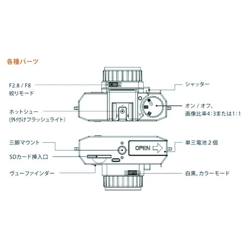 カメラ ホルガデジタル HOLGADIGITAL | www.tautauchapterques.com