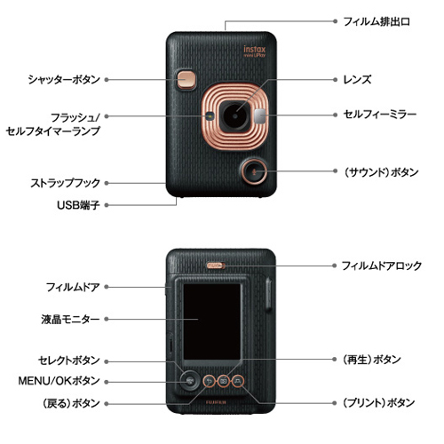 【楽天市場】 FUJIFILM チェキ instax mini LiPlay インスタックス ミニ リプレイ：BONZ楽天市場店