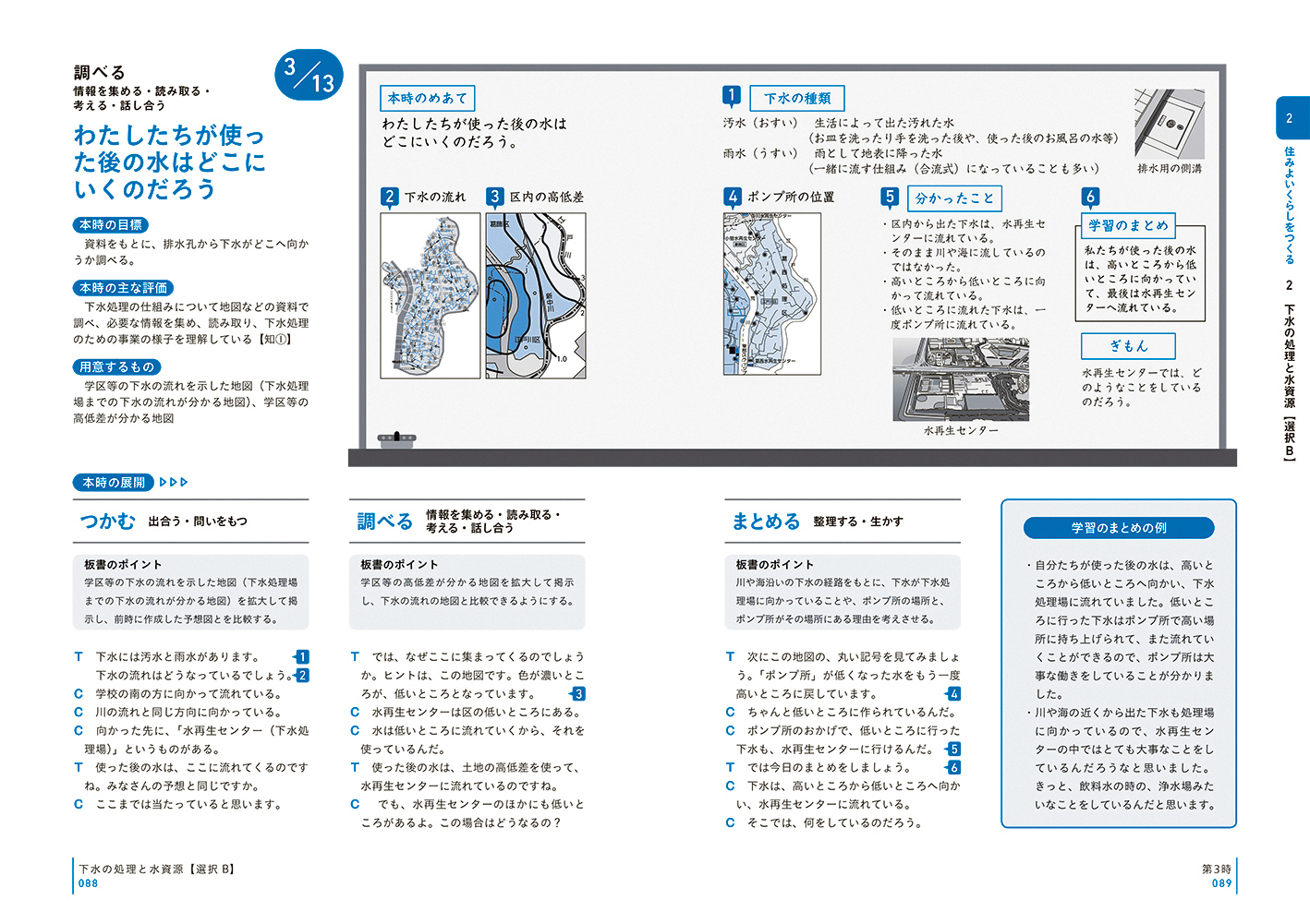 楽天ブックス 板書で見る全単元 全時間の授業のすべて 社会 小学校4年 澤井 陽介 本