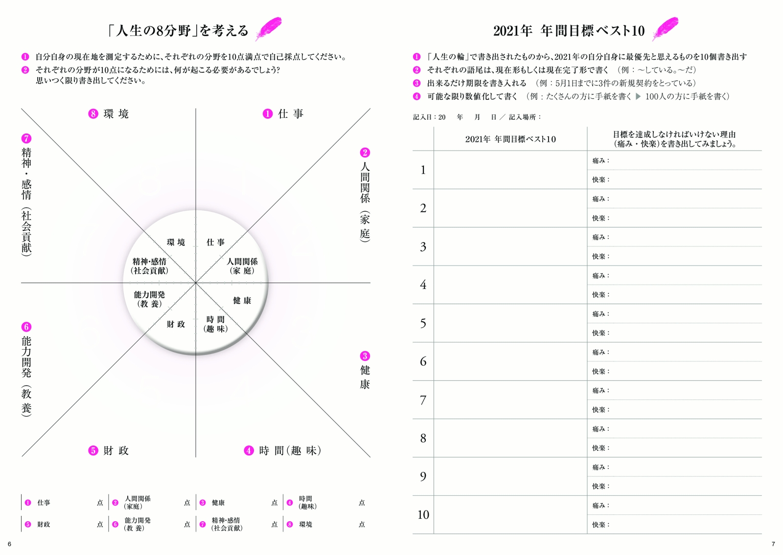 楽天ブックス 勇気の言葉手帳21 本