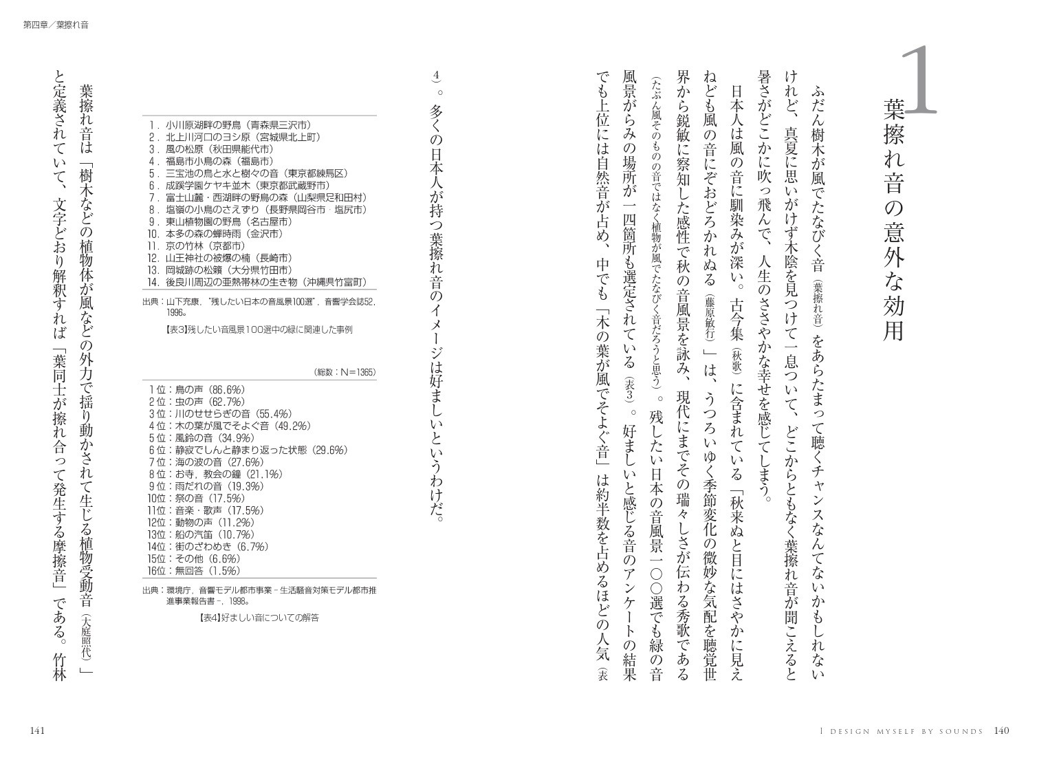 耳を澄ませば世界が変わる～京都の音風景に学ぶ、気づきのレッスン～[小松正史]