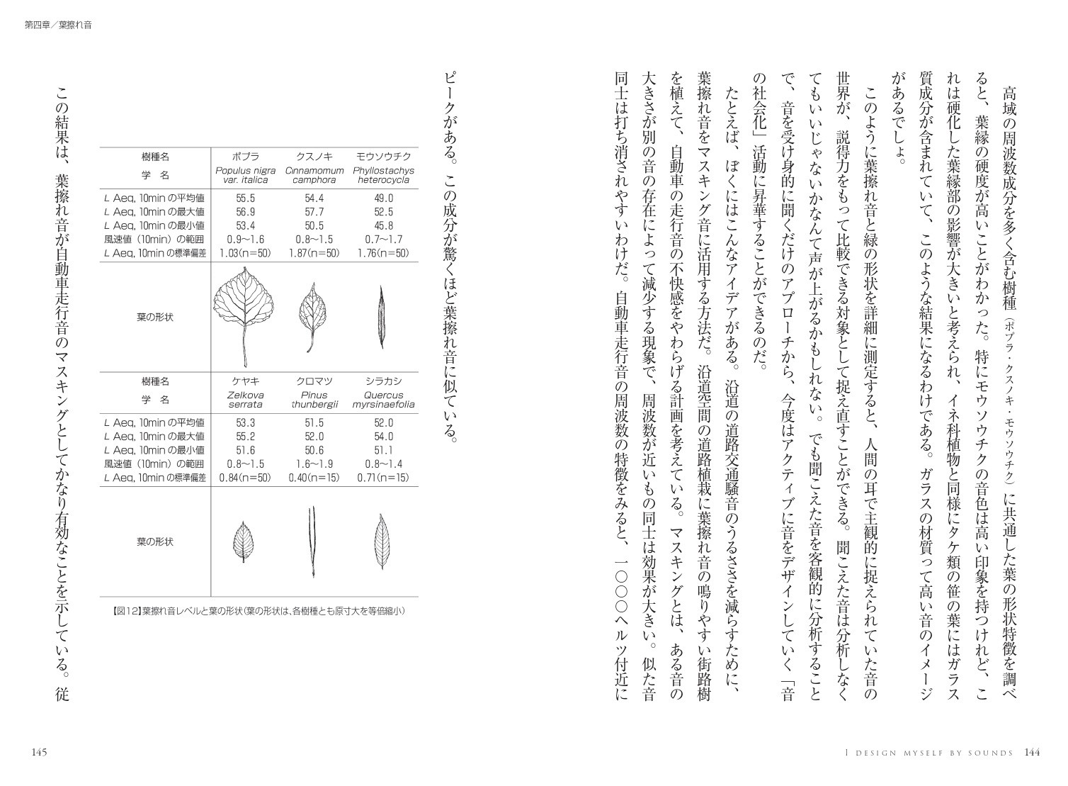 耳を澄ませば世界が変わる～京都の音風景に学ぶ、気づきのレッスン～[小松正史]